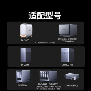 绿联 NAS私有云不间断电源 12000毫安120W家庭存储断电保护器 US3000自动识别关机硬盘保护