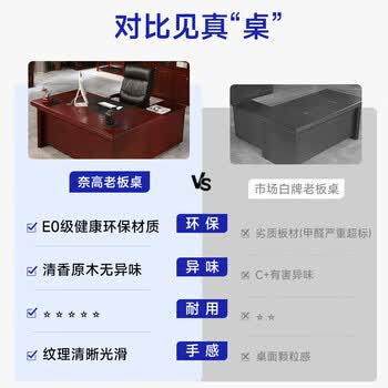 奈高（NAIGAO）老板总裁班桌办公桌板桌简约现代极简主管桌班台1.6米不含侧柜