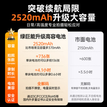 绿巨能（llano）适用索尼a7m4相机NP-FZ100电池充电器a7c2/a7m3/A6700/a9m3/a7r4/a7s3/a7r5/a9/ZV-E10二代高容