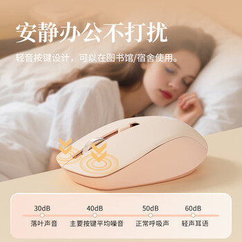 惠普（HP）S1000 Plus 无线鼠标 办公鼠标 家用/商务办公/笔记本/台式机USB接口即插即用 鼠标无线清新奶茶色