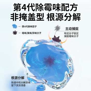 优诺康除霉味神器房间去潮湿老人味回南天除霉剂家用室内卧室衣柜除霉菌