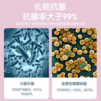 CHAHUA茶花 儿童抗菌洗脸盆31.7cm1只加厚塑料盆洗衣服洗脚盆粉色* CHAHUA茶花 儿童抗菌洗脸盆31.7cm1只加厚塑料盆洗衣服洗脚盆粉色*