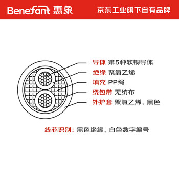 惠象 京东工业自有品牌 AVVR非屏蔽多芯电缆 300/300V 12X0.3 黑色 100米/卷