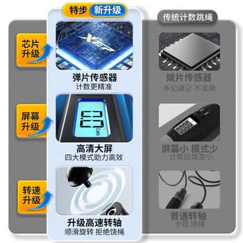 特步（XTEP）跳绳成人计数无绳学校中考跳绳负重健身器室内外儿童中小学生跳神