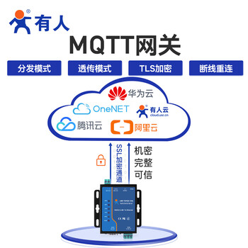 有人物联网工业级双串口服务器RS485/232转以太网双向透传双路串口同时使用MODBUS网关USR-TCP232-410s
