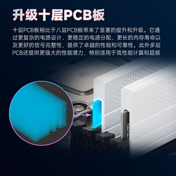 金百达（KINGBANK）32GB(16GBX2)套装DDR5 6800台式机内存条海力士A-die颗粒星刃白C32