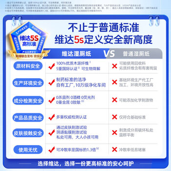 维达(Vinda)湿厕纸 家庭装80片*6包 线条小狗 纯水洁厕湿纸巾厕纸湿巾可冲散 维达(Vinda)湿厕纸 家庭装80片*6包 线条小狗 纯水洁厕湿纸巾厕纸湿巾可冲散