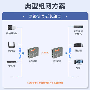 netLINK HTB-3100A 百兆单模单纤光纤收发器 光电转换器 A端 0-25KM 一台