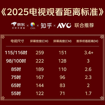 Vidda S100 Pro 海信电视100英寸 200分区 240Hz高刷 4+128G 家电 液晶电视100V1N-PRO Vidda S100 Pro 海信电视100英寸 200分区 240Hz高刷 4+128G 家电 液晶电视100V1N-PRO