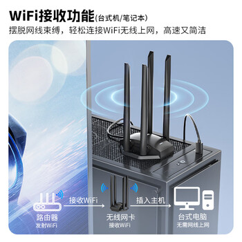 COMFAST 1300M免驱5g双频USB无线网卡高增益天线千兆穿墙电脑wifi接收器台式机专用笔记本发射WU785AC