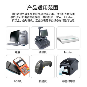 汇君 RS232串口DB9转换扣COM转接扣9/15/25/37针焊线公母头连接器接插件 DB15母转母