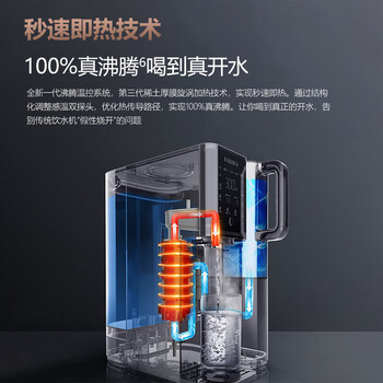 飞利浦（PHILIPS）净水器家用 加热直饮一体机台式即热净饮机富锶矿化直饮净水机ADD8638/93节日礼物礼品企业采购