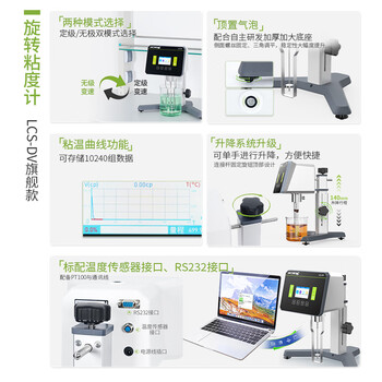 力辰（LICHEN）旋转粘度计实验室高精度液体油墨胶水黏度计6-60rpm温显精度0.1℃测量精度±2% LC-NDJ-5S pro