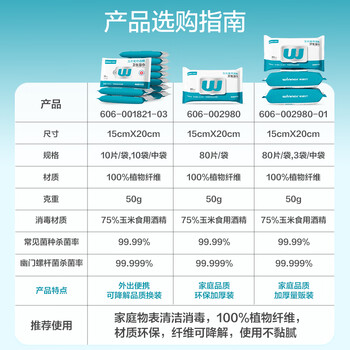 稳健酒精湿巾80片/袋胖东来同款杀菌消毒清洁湿巾15x20cm加大加厚湿巾