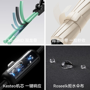 左都（ZUODU）全自动雨伞三折24骨女超大号加固加厚结实抗风便携折叠反向晴雨伞