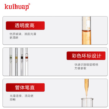 kuihuap玻璃移液管A级环标刻度吸管滴管吸量取样管实验室量器可过检 环标刻度吸管A级15ml-2只装