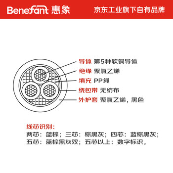 惠象 京东工业自有品牌 RVV非屏蔽多芯电缆 300/300V 2X0.5 黑色 100米/卷