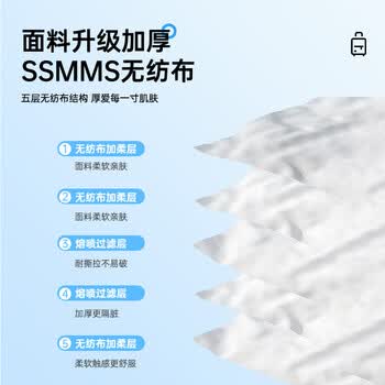 诺兰森迪一次性四件套床上用品旅行出差酒店加厚隔脏睡袋四件套