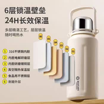 富光拾喜(FUGURNG BESTJOY)保温杯大容量男女户外运动便携茶杯316不锈钢手提杯子黑色1000ml 富光拾喜(FUGURNG BESTJOY)保温杯大容量男女户外运动便携茶杯316不锈钢手提杯子黑色1000ml