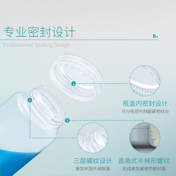 比克曼生物（BKMAM）塑料试剂瓶HDPE实验室广口化学试剂取样瓶样品瓶