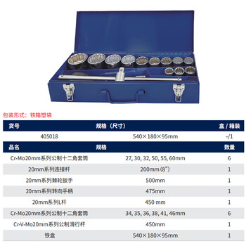 长城套筒组套重型套筒头棘轮扳手套装20mm1寸套头汽修工具18件 405018 长城套筒组套重型套筒头棘轮扳手套装20mm1寸套头汽修工具18件 405018