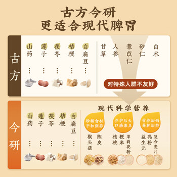 五谷磨房养胃上品八珍益生元山药陈皮茯苓谷物早餐食品1100g