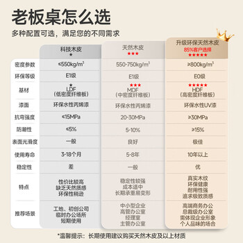 中伟(ZHONGWEI)中式老板桌大班台经理桌办公桌实木贴木皮主管桌1.6米含柜 中伟(ZHONGWEI)中式老板桌大班台经理桌办公桌实木贴木皮主管桌1.6米含柜