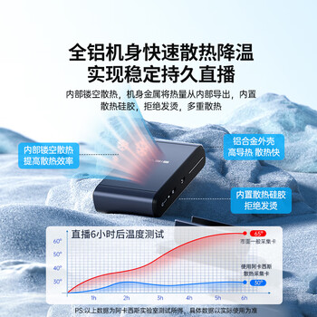 阿卡西斯2路HDMI采集卡1080P双机位同显适配摄像机单反相机教学会议抖音视频带货直播录制盒VC-018Pro