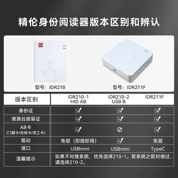 精伦电子IDR211免驱二代三代居民身份证读卡器  身份证阅读器 二代证验证器 实名认证  工地酒店宾馆用