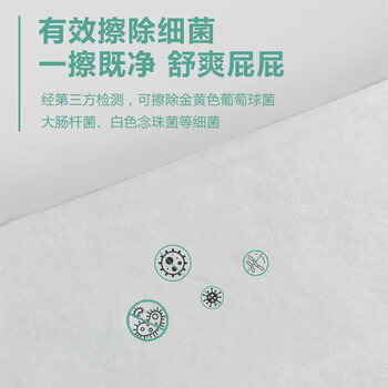 米特医生湿厕纸卡通装 40片*10包 私处清洁湿巾 擦走细菌可冲马桶