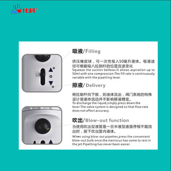 化科手动大容量移液控制器 灰色 + 灰色球体0.1ml-100ml