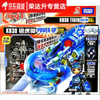 騎刃王 限定 影虎 騎刃王 限定 影虎 騎刃王 限定 影虎 騎刃王 限定