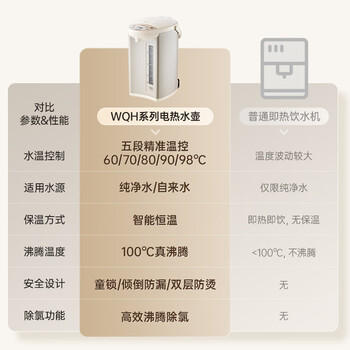 象印（ZO JIRUSHI）电水壶五段控温微电脑可定时 家用办公4L容量 CD-WQH40C-CM(米色)