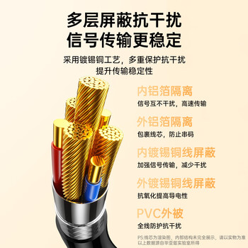 毕亚兹 DP转HDMI转接线 4K高清连接线1.2版 DisplayPort转hdmi公对公视频线 电脑接电视转换器线 1.8米 