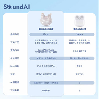 声智FairyClip 珍珠耳夹式蓝牙耳机 AI智能翻译机开放式超长续航运动游戏设备 雪樱粉 声智FairyClip 珍珠耳夹式蓝牙耳机 AI智能翻译机开放式超长续航运动游戏设备 雪樱粉