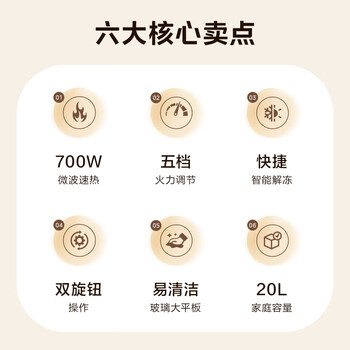 美的（Midea）微波炉经典升级款M2A 家用小型20升平板式易清洁快捷双旋钮高效速热杀菌除味