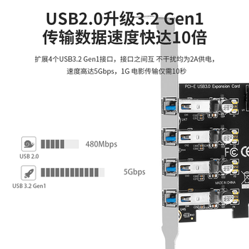 MOGE MOGE MC2015台式机PCIEx1转4口USB3.0独立供电扩展卡支持小机箱 瑞萨(NEC)芯片