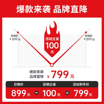 绝对值得购买！雅马哈吉他怎么样？看用户的感动瞬间！