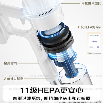 松下（Panasonic）【除尘神器】无线吸尘器家用大吸力手持绿光照显尘吸猫毛四重过滤MC-A30W【可拆电池增加续航】