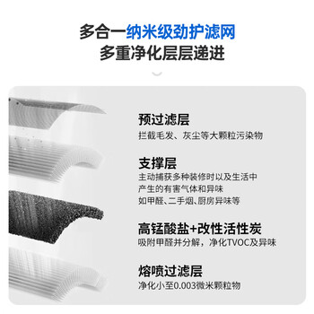 飞利浦(PHILIPS)空气净化器滤网滤芯官方正品FY3437/00适用于飞利浦空气净化器AC3737/00/KJ450F-C37配件空净滤网 飞利浦(PHILIPS)空气净化器滤网滤芯官方正品FY3437/00适用于飞利浦空气净化器AC3737/00/KJ450F-C37配件空净滤网