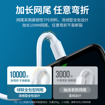 绿联 安卓数据线MicroUSB充电线老式接口适用华为荣耀vivo小米oppo三星手机小风扇充电宝充电器2米2A