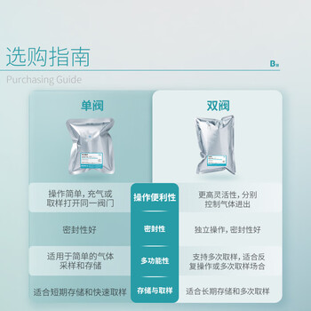 比克曼生物(BKMAM)铝箔采气袋气体采样袋收集袋单双阀PP阀门实验室气体收集装置 【双阀0.3L】12*17cm 1个 比克曼生物(BKMAM)铝箔采气袋气体采样袋收集袋单双阀PP阀门实验室气体收集装置 【双阀0.3L】12*17cm 1个