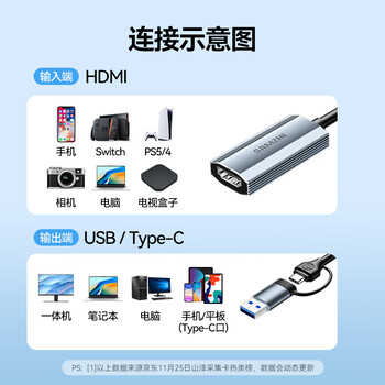 山泽HDMI视频采集卡4K高清输入适用Switch/PS5/NS笔记本电脑手机平板游戏相机直播录制器转USB/Type-C