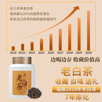 郑莲英茶叶2018年福鼎白茶寿眉老白茶散茶自己喝口粮茶节日送礼250g