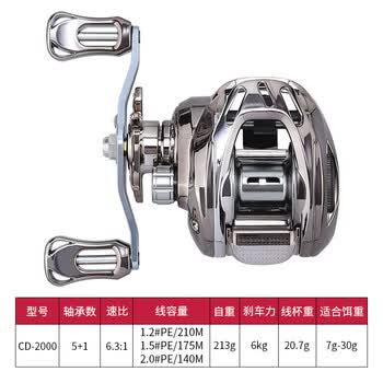 西玛诺水滴轮品牌及商品- 京东