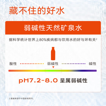 LONGLIFE巴马水天然弱碱性矿泉水长寿乡高端饮用水寿山活泉520ml整箱
