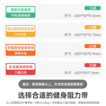 李宁弹力带腿部阻力带健身拉力器绳乳胶环形翘臀圈练胸肌臀部家用运动 李宁弹力带腿部阻力带健身拉力器绳乳胶环形翘臀圈练胸肌臀部家用运动