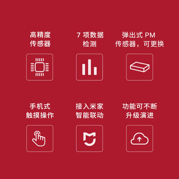 青萍空气检测仪2 室内空气质量检测 温湿度 时钟 闹钟 CO2检测仪 空气监测 雾霾 pm2.5检测仪 黑色