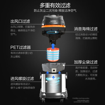 亿力工业级吸尘器办公室工厂家用开荒保洁美缝超强大吸力功率 干湿两用吹吸一体机手持桶式商用95E-20L