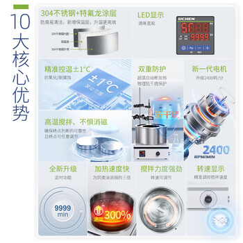 力辰(LICHEN)油浴锅实验室集热式磁力搅拌器定时数显恒温水浴锅热油加热锅DF-101S(标准款) 力辰(LICHEN)油浴锅实验室集热式磁力搅拌器定时数显恒温水浴锅热油加热锅DF-101S(标准款)